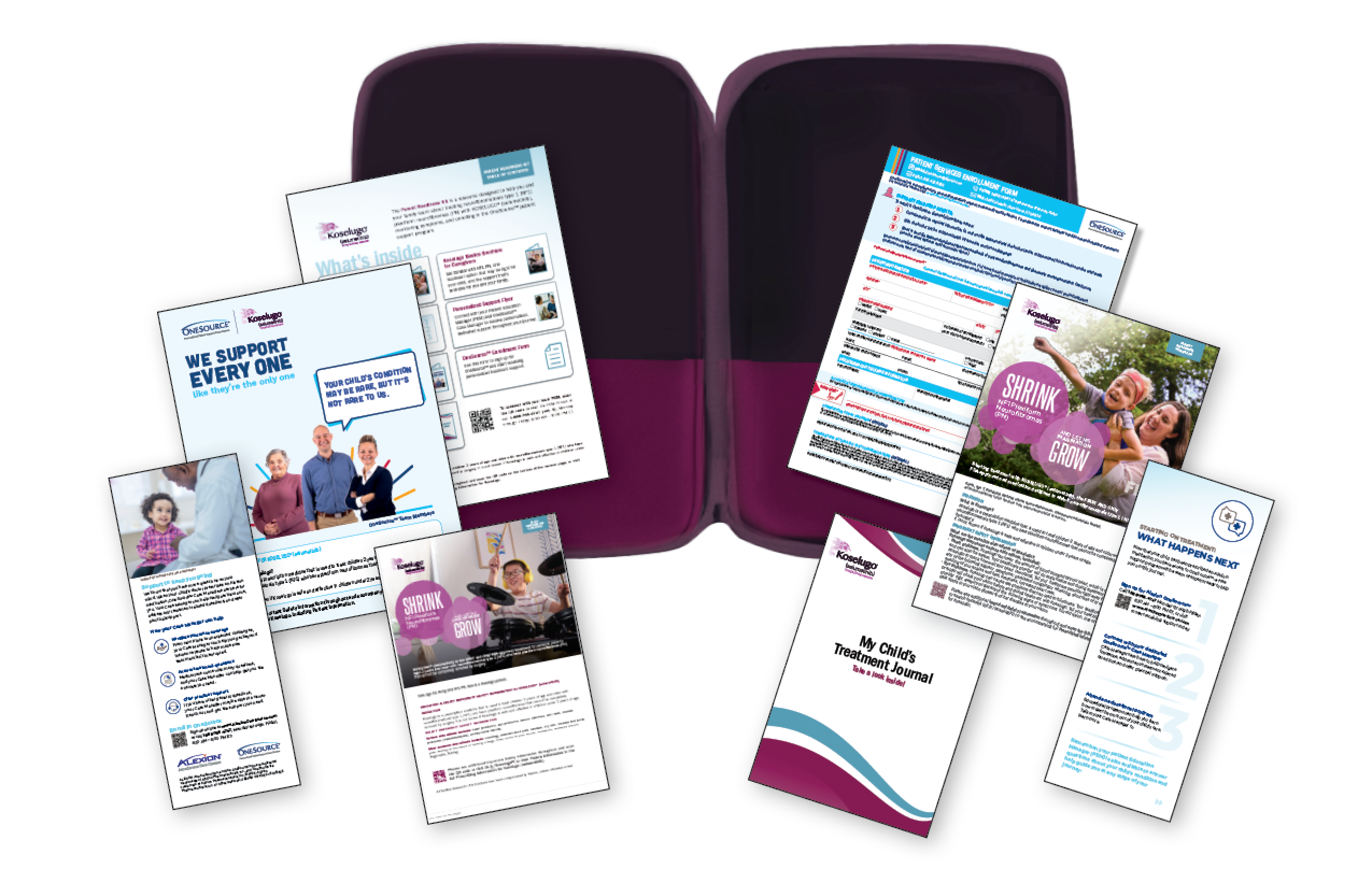 Parent Readiness Kit: Table of Contents, OneSourceTM Brochure, Personalized Support Flyer, Basics Brochure for Caregivers, OnseSourceTM Enrollment Form, Parent Readiness Workbook, Next Steps After Starting Flyer, Koselugo Treatment Tracking Journal