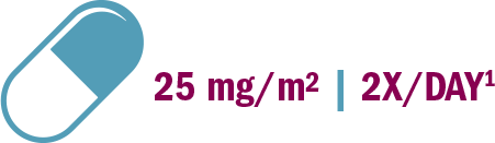 KOSELUGO® (selumetinib) 25 mg Capsule 2X/DAY